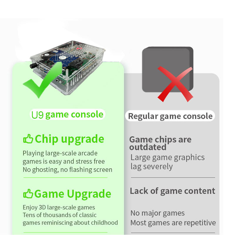 Retro U9 PRO Game Console 500G - Retro Gaming Windows ulasan dan harga