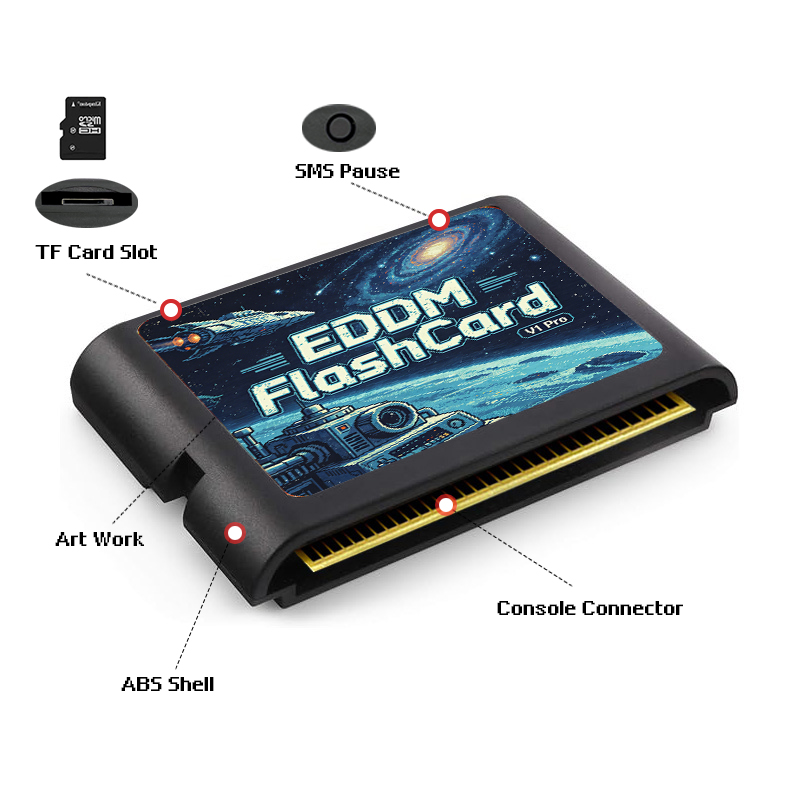 3000 In 1 EDMD Game Cartridge  - Retro Gaming Table ulasan dan harga