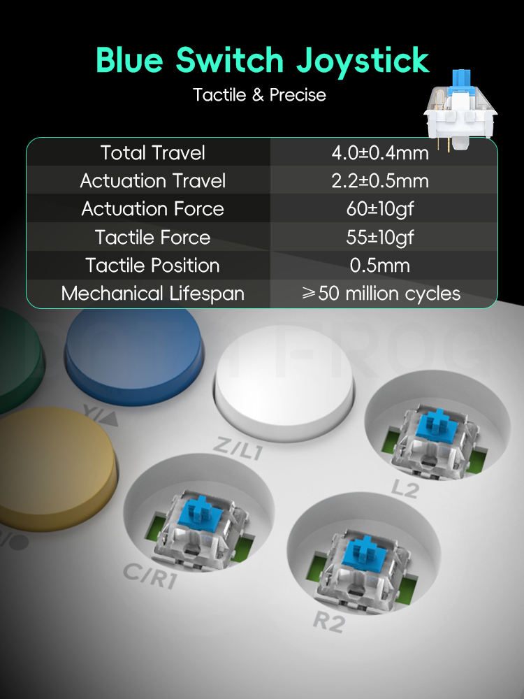 DATA FROG Y5A / Y3A MAX Arcade - Retro Gaming Table ulasan dan harga