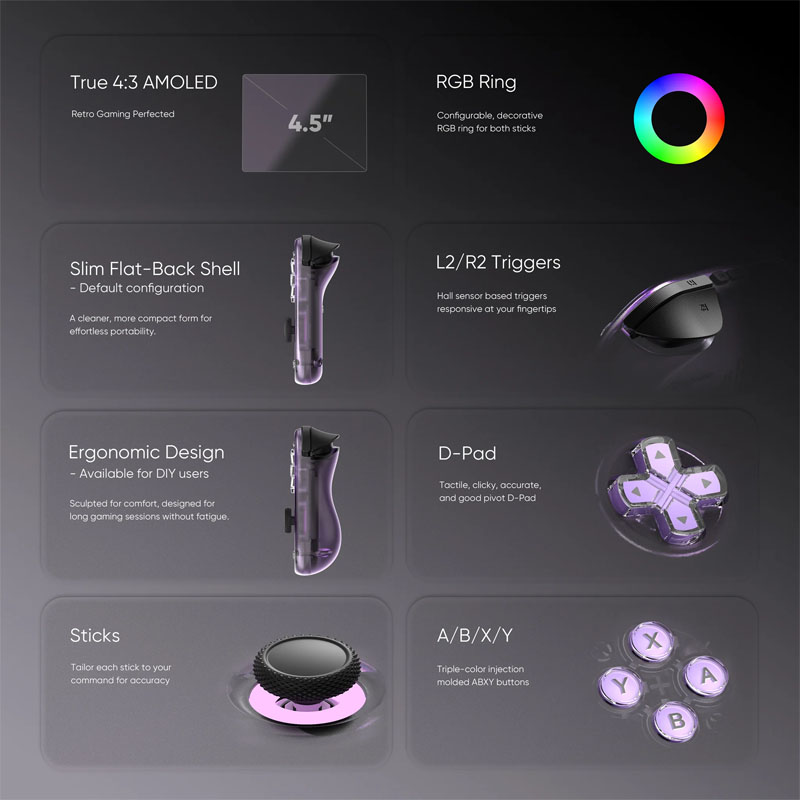 Retroid Pocket Nova gaming con - Retro Gaming Ps3 ulasan dan harga