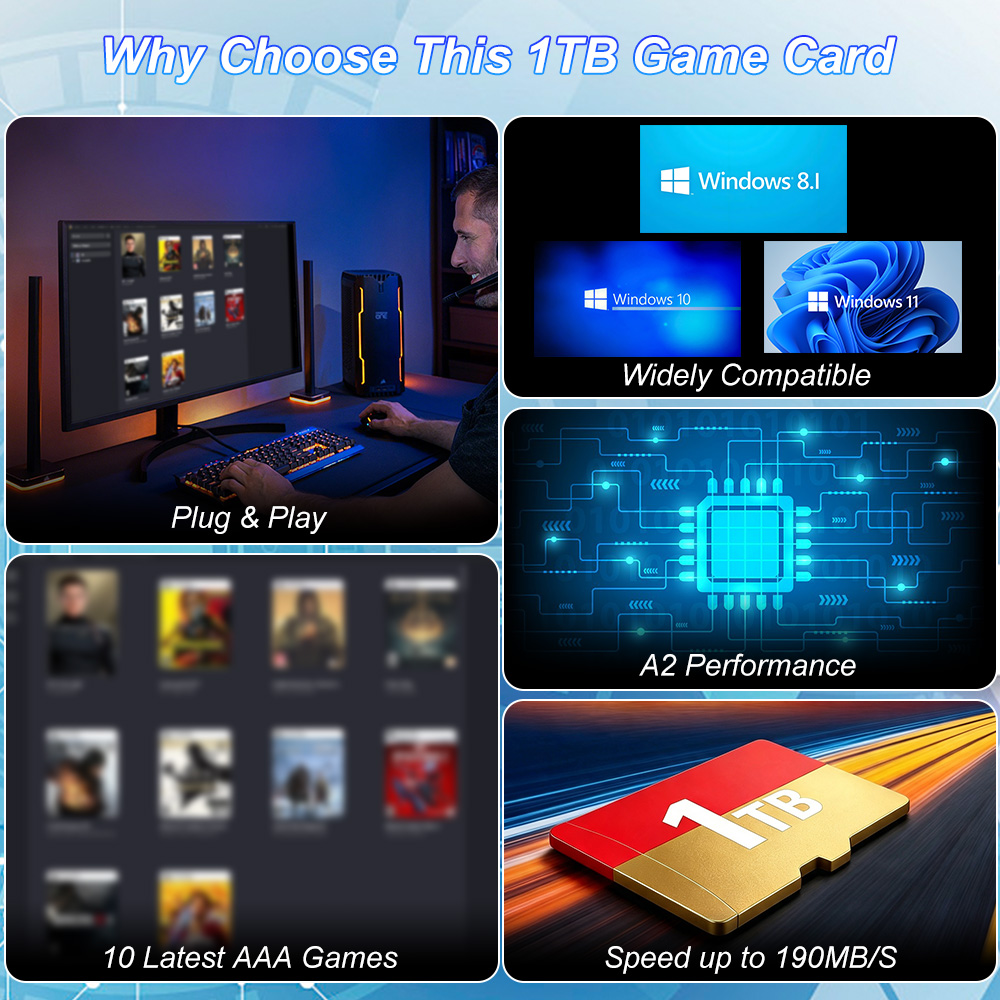 JMachen 1TB Game TF Card Built - Retro Gaming Windows ulasan dan harga