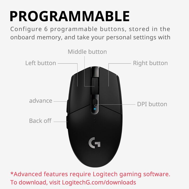 Logitech G304/G305 Lightspeed  - Logitech Mouse G203 ulasan dan harga
